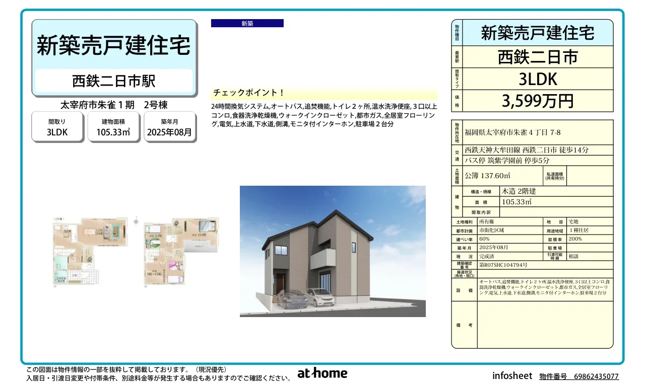 Brand New 3LDK House in Suzaku 0