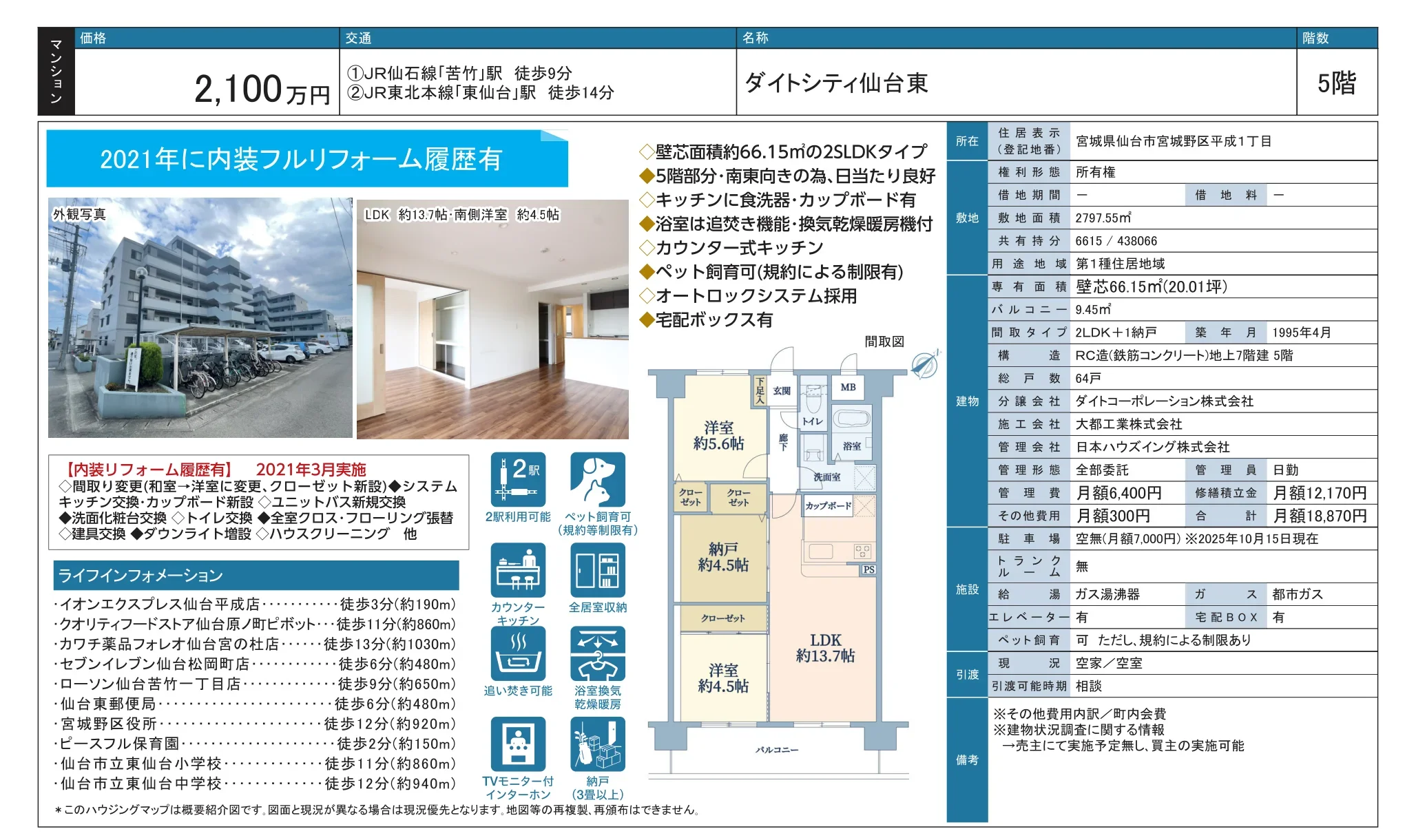 ダイトシティ仙台東 5号 0