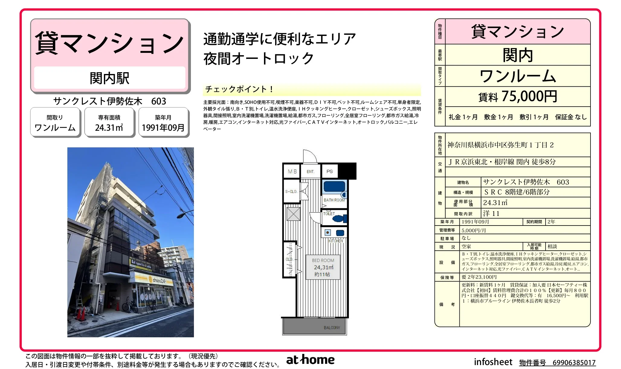 Classic Studio Condo in Yayoicho 0