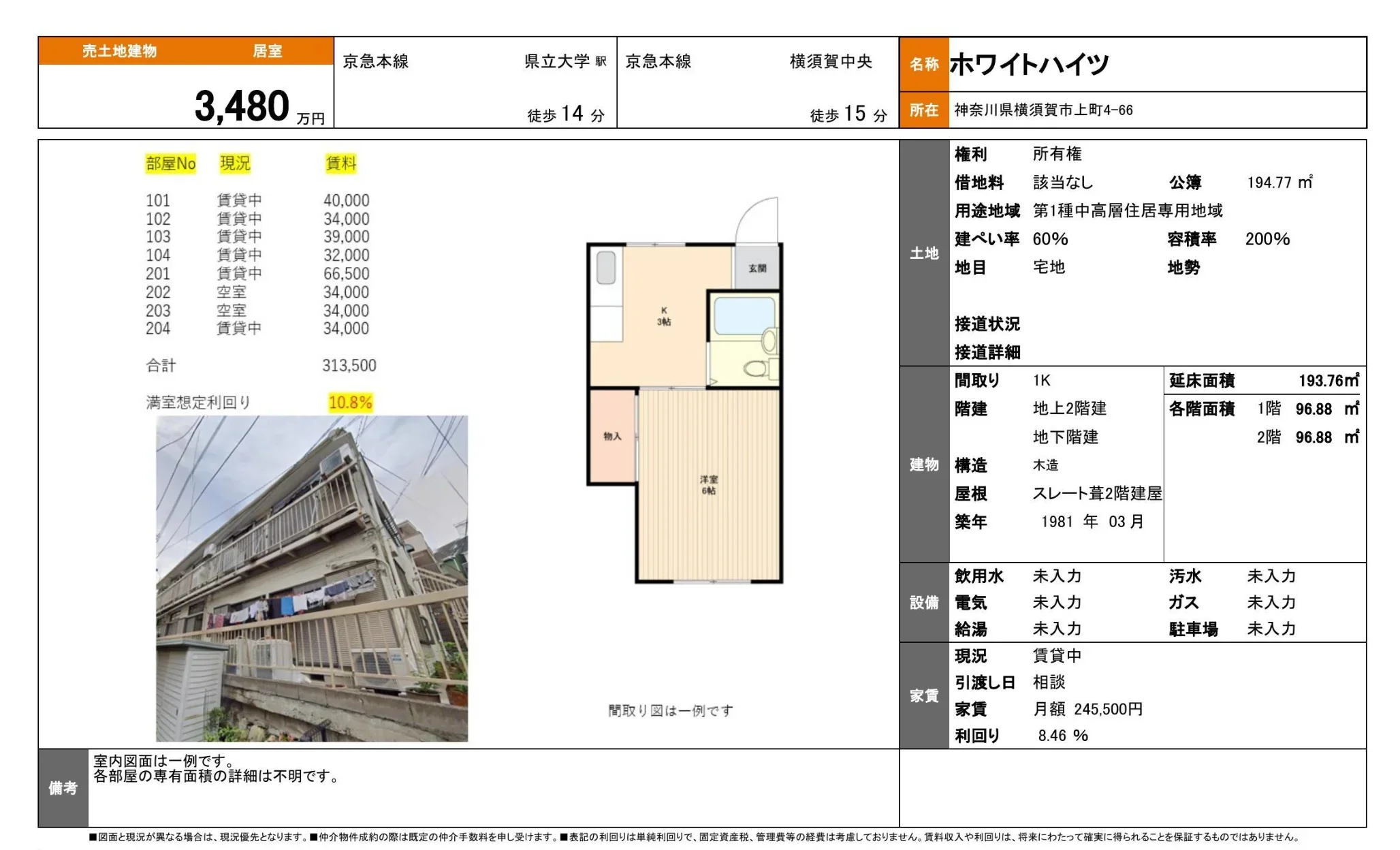 Thumbnail 3
