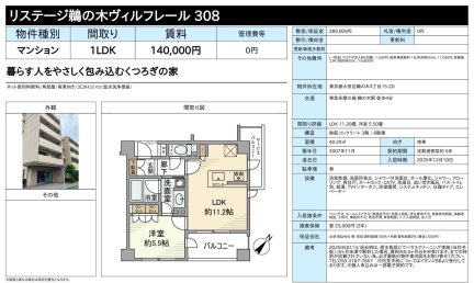 リステージ鵜の木ヴィルフレール