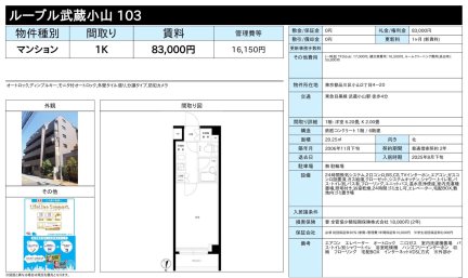 ルーブル武蔵小山