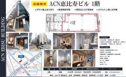 ＡＣＮ恵比寿ビル