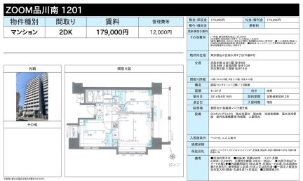 ＺＯＯＭ品川南
