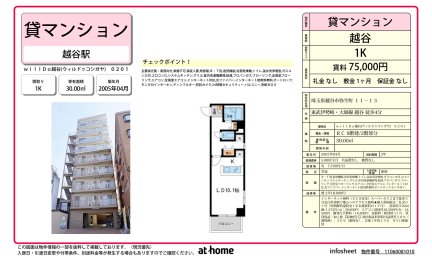 ｗｉｌｌＤｏ越谷