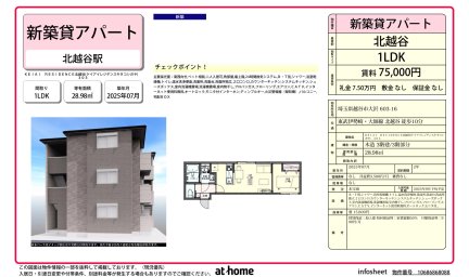 ＫＥＩＡＩ　ＲＥＳＩＤＥＮＣＥ北越谷
