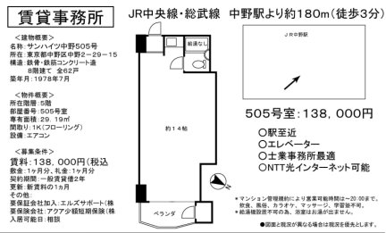 サンハイツ中野