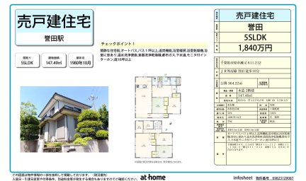 千葉県市原市瀬又 一戸建て