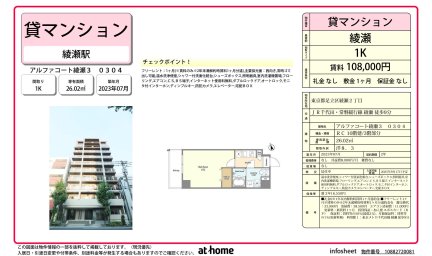 アルファコート綾瀬３