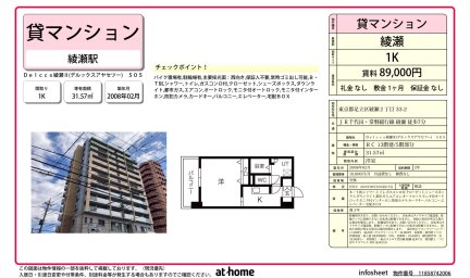 Ｄｅｌｃｃｓ綾瀬Ⅱ