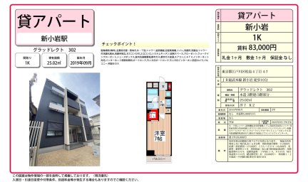 グラッドレクト