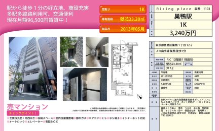 Ｒｉｓｉｎｇ　ｐｌａｃｅ　巣鴨　て６パ可