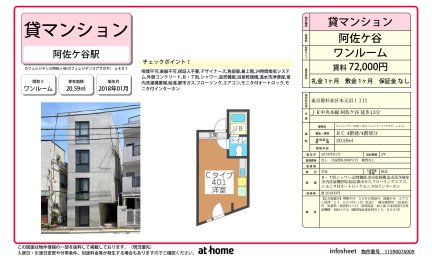 カフェレジデンス阿佐ヶ谷