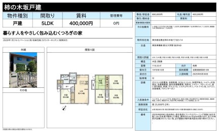 東京都目黒区柿の木坂1丁目 一戸建て