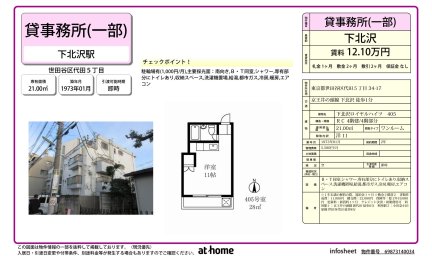 下北沢ロイヤルハイツ