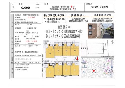 ライフガーデン野方