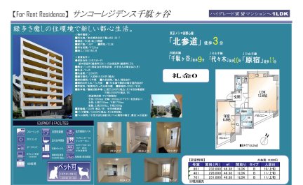 サンコーレジデンス千駄ヶ谷