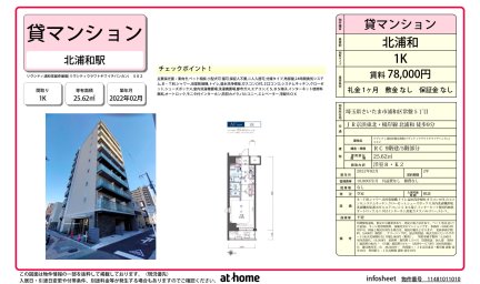 リヴシティ浦和常盤壱番館