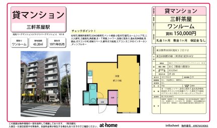 池尻パークマンション