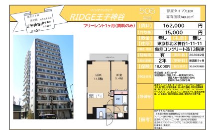 ＲＩＤＧＥ王子神谷