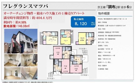 フレグランスマツバ