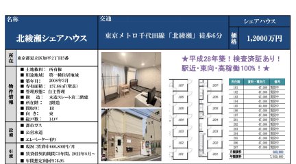 北綾瀨シェアハウス