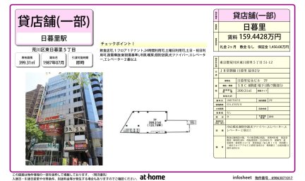 日暮里安永ビル
