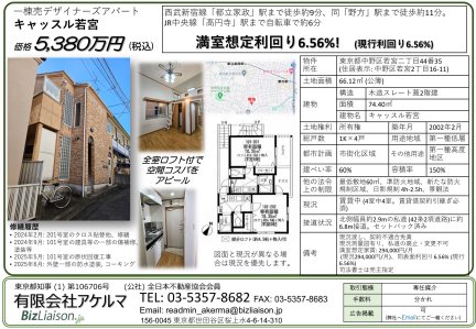 キャッスル若宮