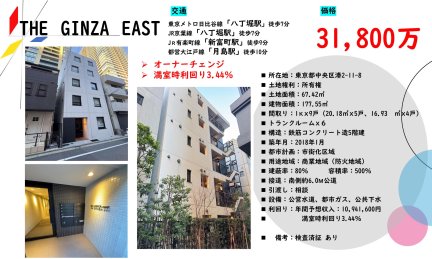 ｔｈｅ　ｇｉｎｚａ　ｅａｓｔ