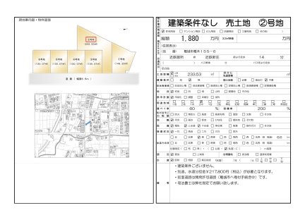 奈良県葛城市葛木 土地