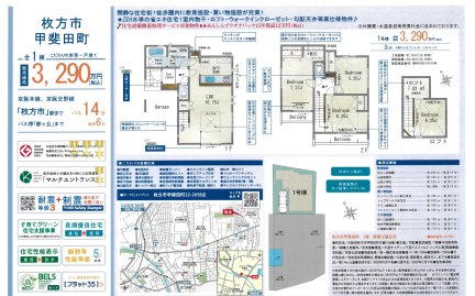 大阪府枚方市甲斐田町全 一戸建て