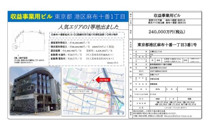 アポリアビル