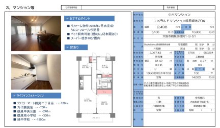 エメラルドマンション鶴見緑地