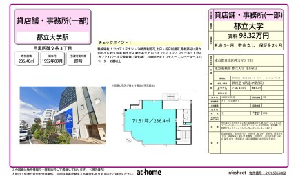碑文谷ＮＣ，ＢＬＤ