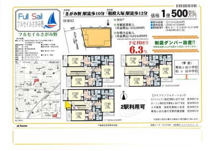 フルセイルさがみ野
