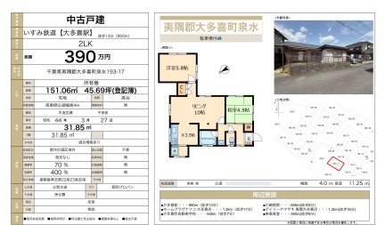 千葉県夷隅郡大多喜町泉水 一戸建て