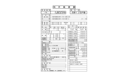 大阪府大阪市福島区吉野1丁目 一戸建て
