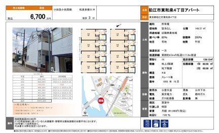 狛江市東和泉４丁目アパート