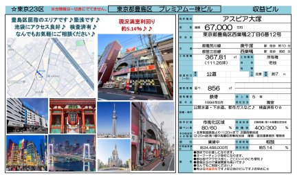 土地１１１坪　好的　大塚駅まで利便性良好　　　　