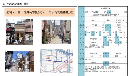 福島7丁目（店舗・賃貸中）