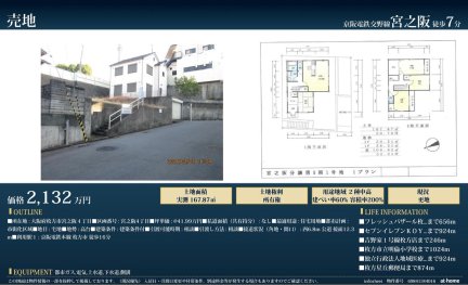 大阪府枚方市宮之阪4丁目 土地