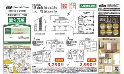 埼玉県狭山市富士見2丁目 一戸建て