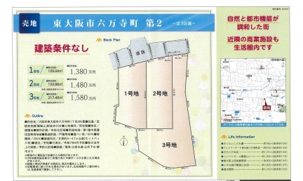 大阪府東大阪市六万寺町1丁目 土地