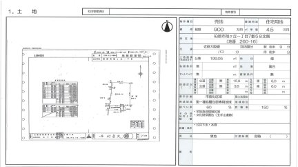 大阪府柏原市旭ケ丘1丁目 土地