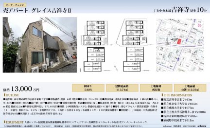グレイス吉祥寺Ⅱ