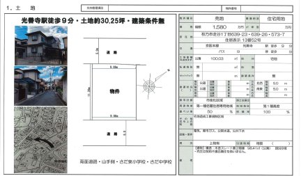 大阪府枚方市走谷1丁目 土地