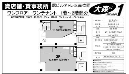森央ビル