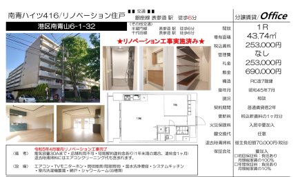 南青ハイツ