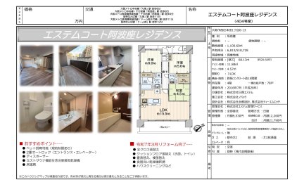 エステムコート阿波座レジデンス