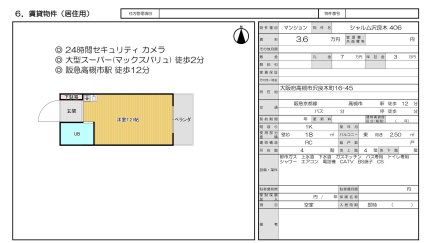 シャルム沢良木